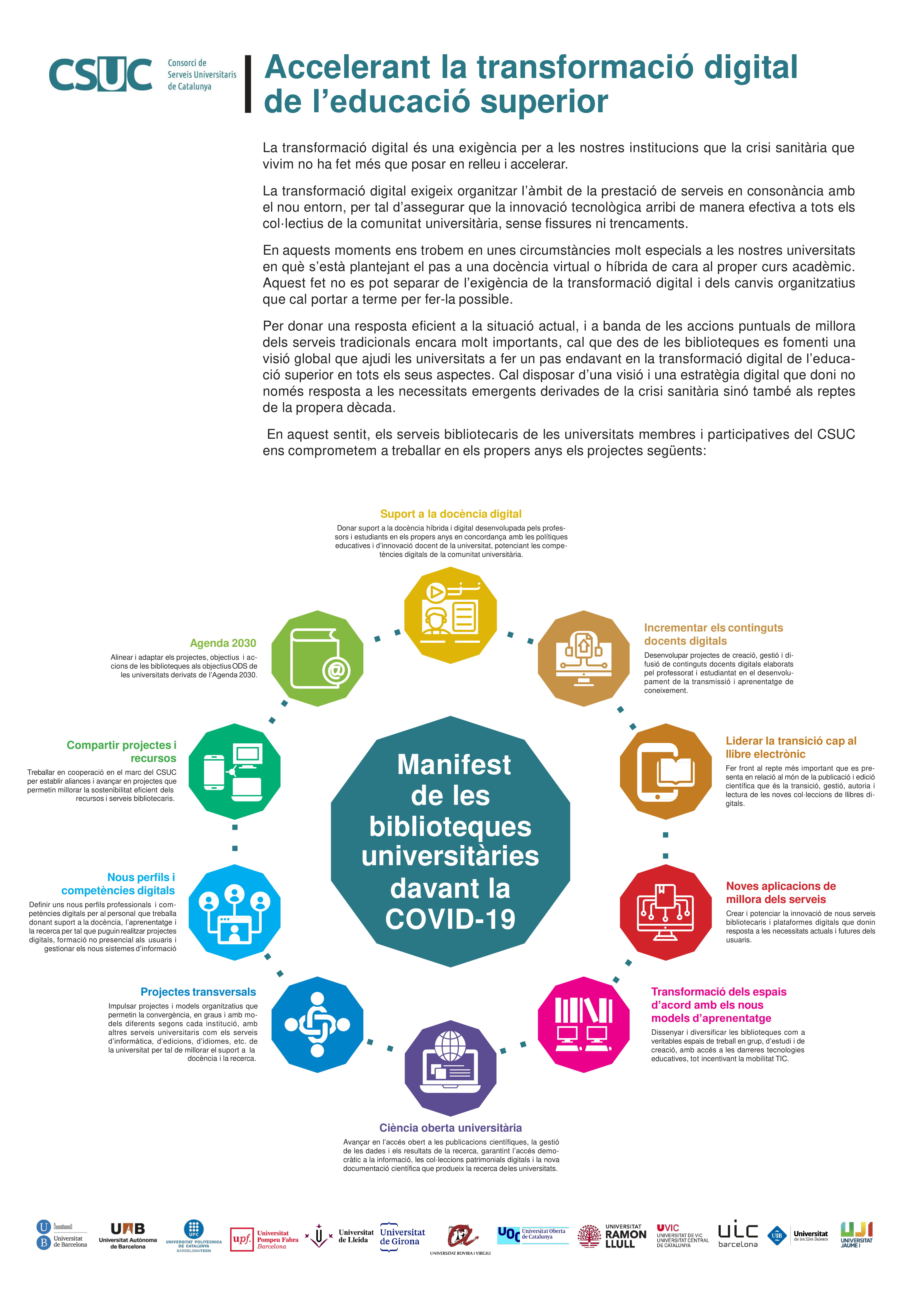 Accelerant la transformació digital de l'educació superior