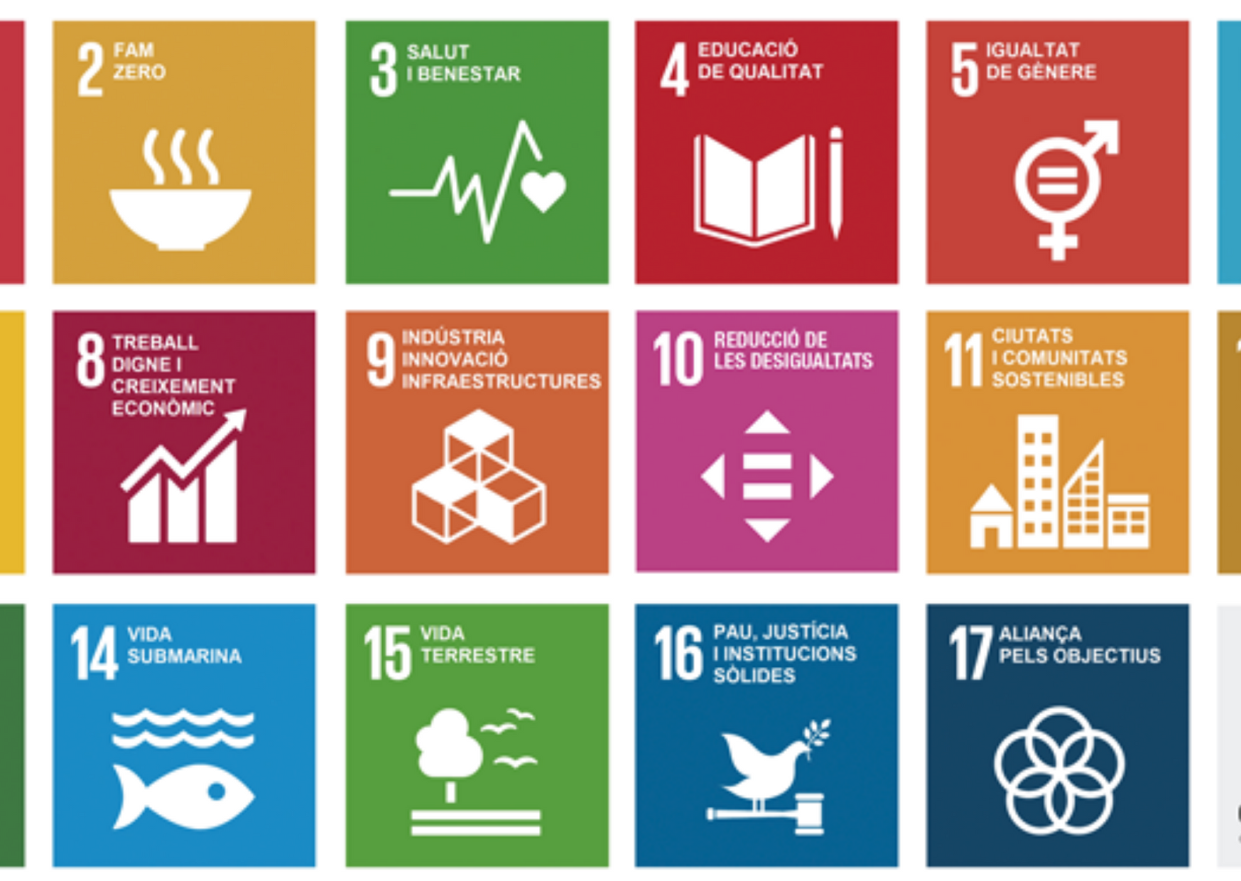 Agenda 2030-ODS Universitats Catalanes