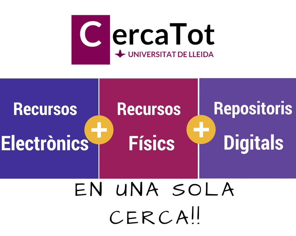 Cercatot