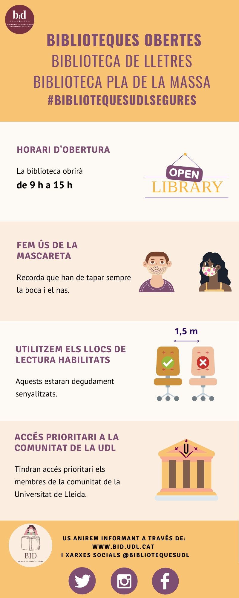 les biblioteques de la udl un entorn segur