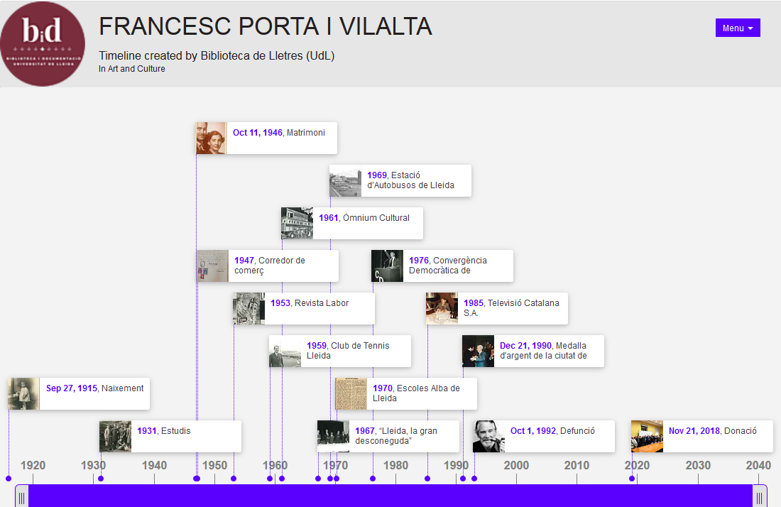 liniatempsportavilalta