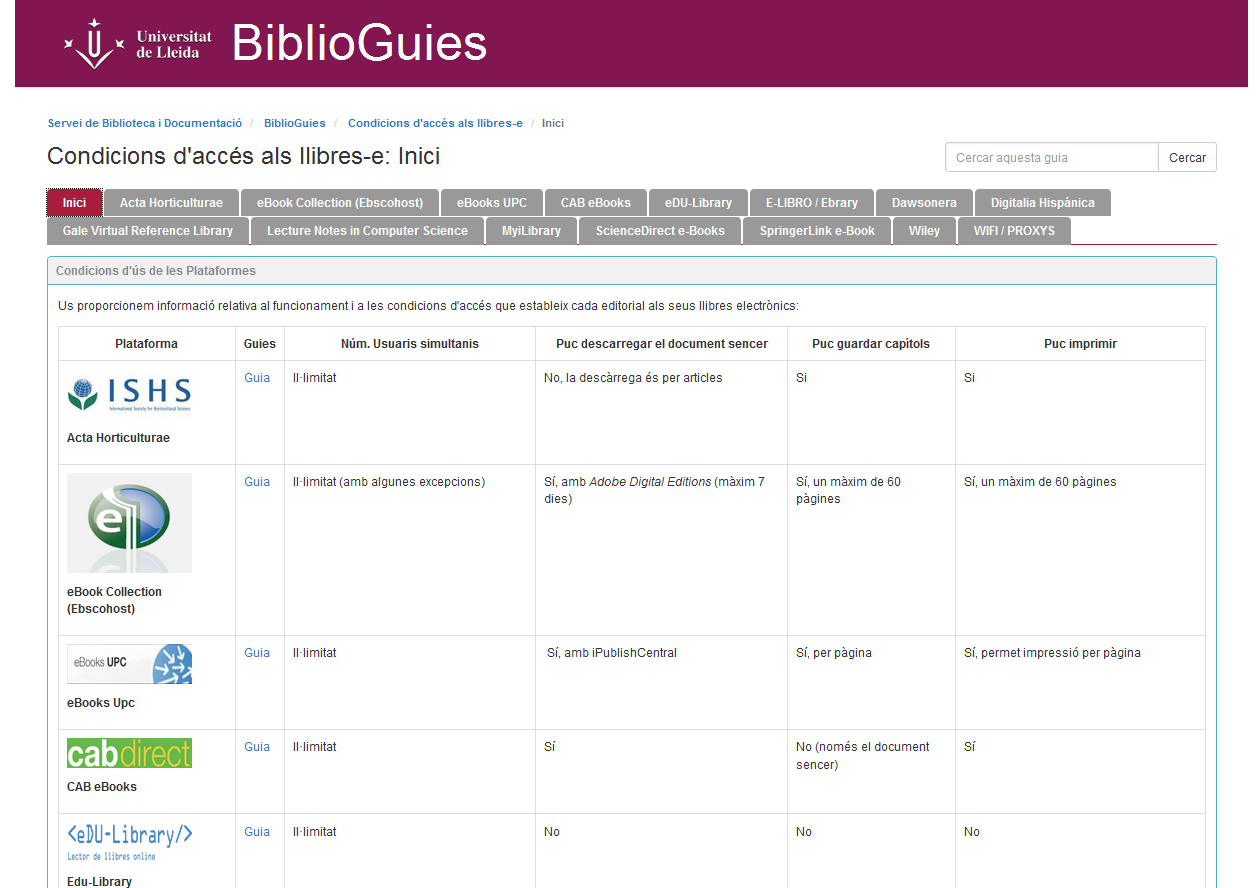 condicions acces llibres electronics