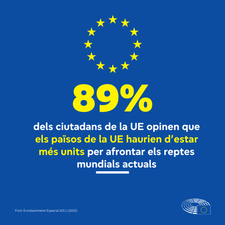 2025_Eurobarometer Winter