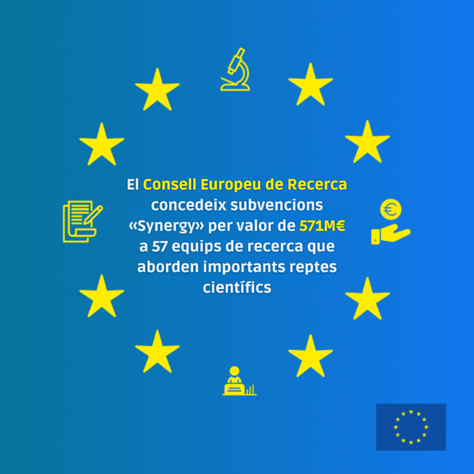 Consell Europeu de Recerca