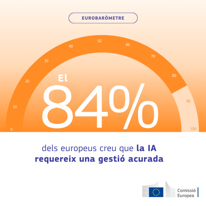 Eurobarometre ia