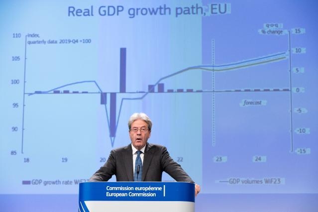 previsios economiques hivern 2023